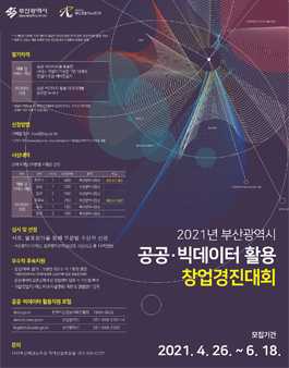 2021년 부산광역시 공공·빅데이터 활용 창업경진대회.