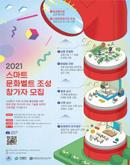연세대학교 캠퍼스타운사업단 2021 스마트 문화벨트 조성 참가자 모집.