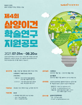 2021년 제4회 삼양 이건(以建) 학술연구 지원 공모.