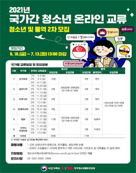 [2차] 2021 국가간 청소년 온라인 교류 청소년 및 통역 2차 모집.