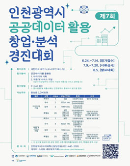 제7회 인천광역시 공공데이터 활용 창업·분석 경진대회.