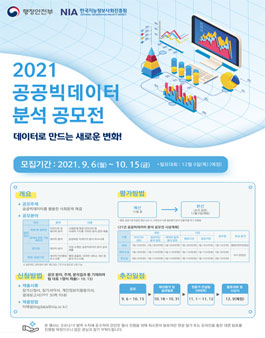 2021년 공공빅데이터 분석 공모전.