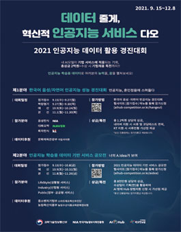 2021 인공지능 데이터 활용 경진대회.