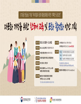 575돌 한글날 기념 우리말과 문화 활성화를 위한 기획안 공모전.