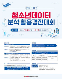 2021년 청소년데이터 분석 활용 경진대회.