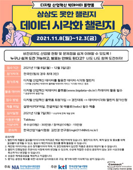 디지털 산업혁신 데이터를 활용한 데이터 시각화 챌린지.