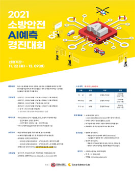 2021년 소방안전 AI 예측 경진대회.