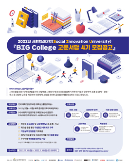 2022년도 사회혁신대학(SIU) BIG College 고운서당 4기모집.