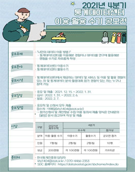 2021년 4분기 통계데이터센터 이용 · 활용수기 공모전.