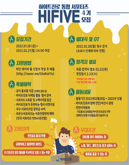 하이트진로 서포터즈 하이파이브 4기 천안 모집.