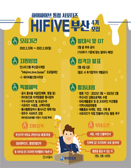 하이트진로 서포터즈 하이파이브 4기 부산 모집.