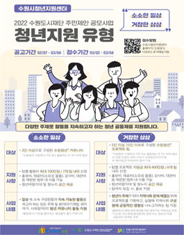 2022 주민제안 공모사업-청년지원 유형(소소한 일상/거창한 상상).