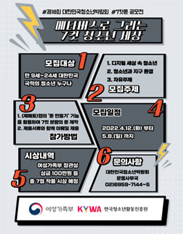 제18회 대한민국청소년박람회 메타버스로 그리는 7컷 청소년 세상 공모전.