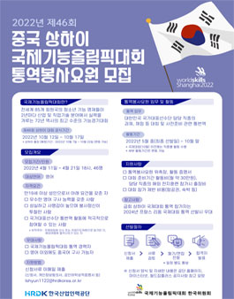 2022년 제46회 중국 상하이 국제기능올림픽대회 통역봉사요원 모집.