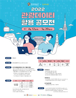 2022 관광데이터 활용 공모전.