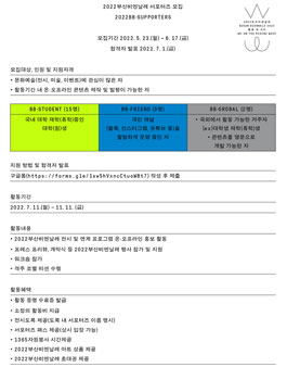 2022 부산비엔날레 서포터즈 모집.