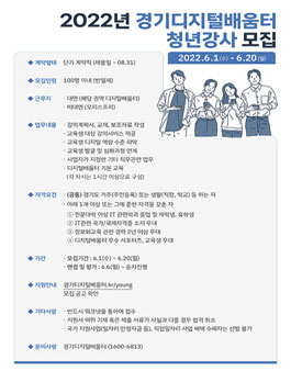 2022 경기디지털배움터 청년강사 모집.