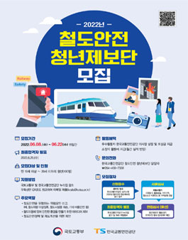 2022년 철도안전 청년제보단 모집.