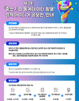 제3회 중소기업 통계데이터 정책아이디어 공모전.