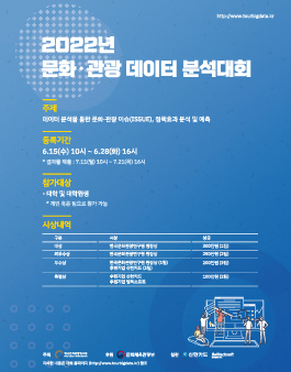 2022년 문화·관광 데이터 분석대회.