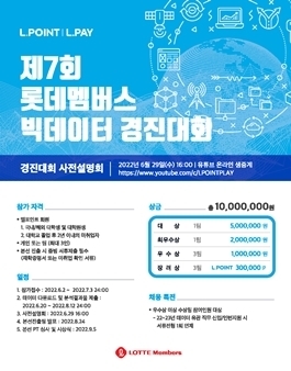 제7회 롯데멤버스 빅데이터 경진대회.