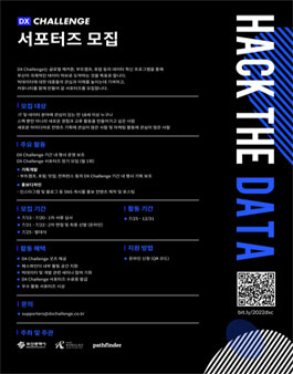 DX Challenge 서포터즈 모집.