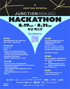 JUNCTION ASIA 2022.