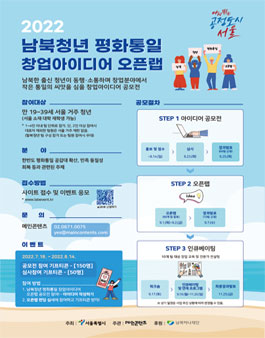 2022년 남북청년 평화통일 창업아이디어 오픈랩.