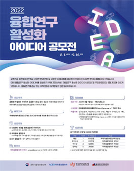 2022 융합연구 활성화 아이디어 공모전.