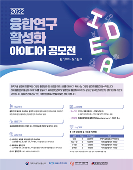 2022 융합연구 활성화 아이디어 공모전.