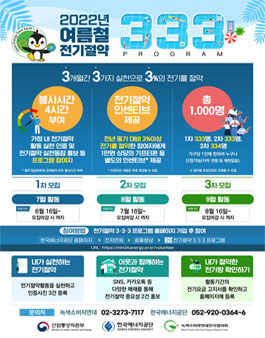 2022년 여름철 전기절약 333 프로그램 참여자 모집.