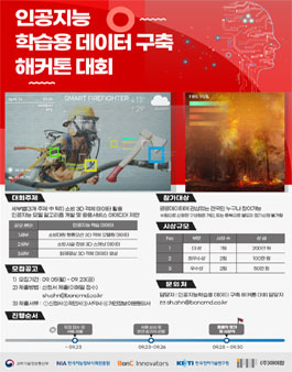 2022 인공지능 학습용 데이터 구축 해커톤 경진대회.