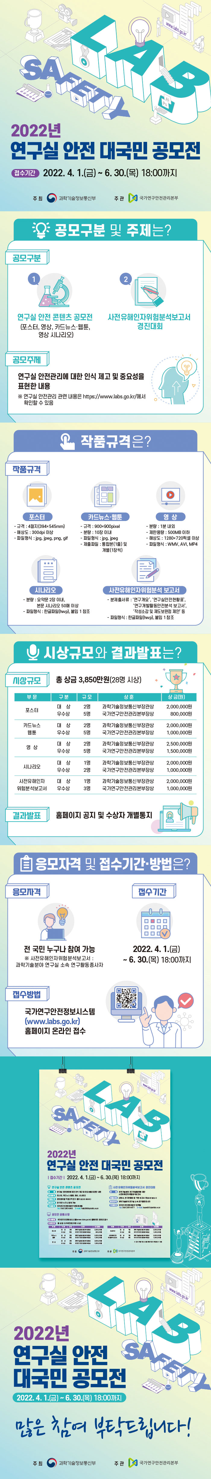 2022년 연구실 안전 대국민 공모전