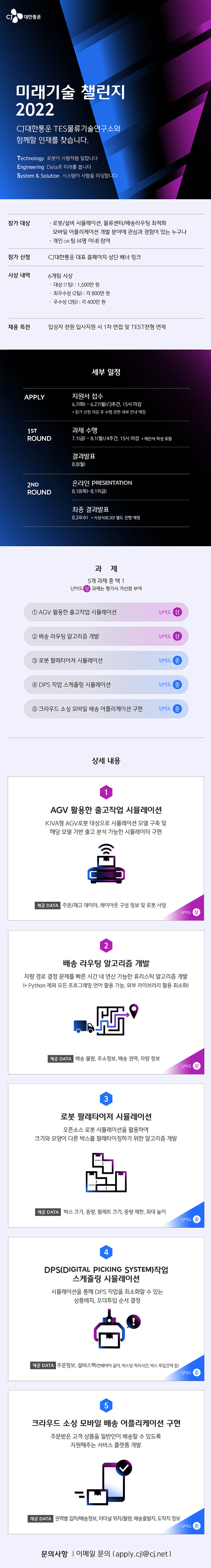 CJ대한통운 미래기술 챌린지 2022