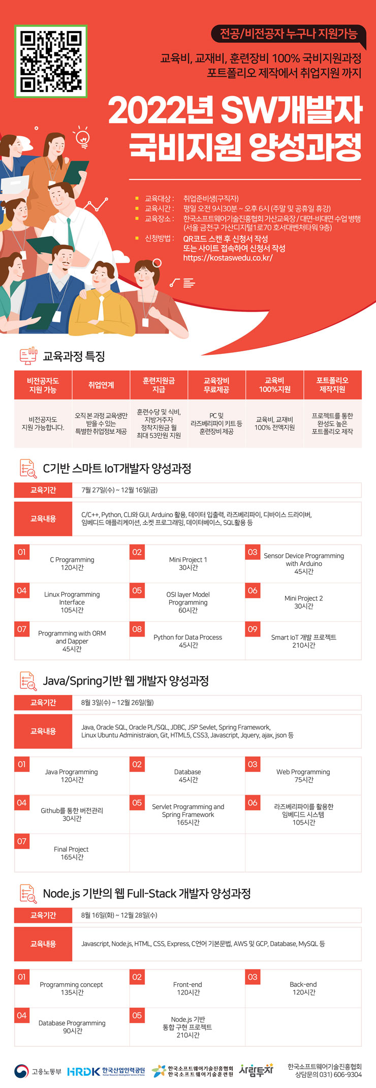 [100% 국비지원] 2022년 SW개발자 국비지원 양성과정 참가자 모집