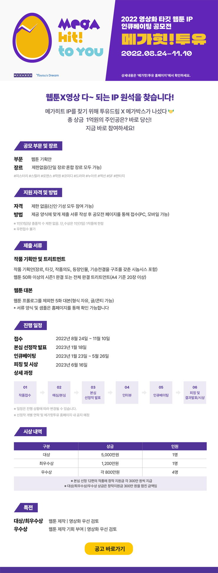 2022 영상화 타깃 웹툰 IP 인큐베이팅 공모전 '메가힛!투유'