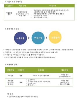 2023년 굿네이버스 경남동부 초단시간근로자 모집.