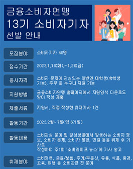 금융소비자연맹, 소비자기자 13기 40명 선발 모집.