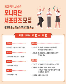 2023년 통계정보서비스 모니터단 및 서포터즈 모집.