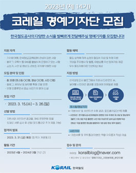 2023년(제14기) 코레일 명예기자단 모집.