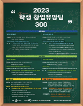 2023 학생 창업유망팀 300 공고_외국인 유학생 창업팀 지원.