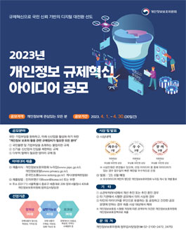 2023년 개인정보 규제혁신 아이디어 공모.