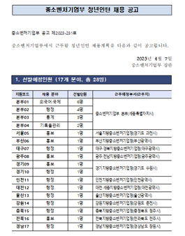2023년 중소벤처기업부 청년인턴 모집.