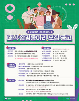 2023년 그린캠퍼스 대학 환경동아리 모집.