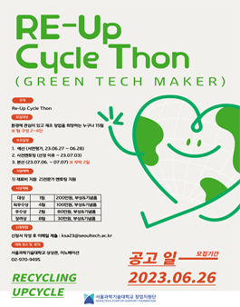 2023 Re-Up Cycle Thon.