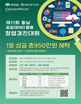 제11회 충남 공공데이터 활용 창업경진대회.