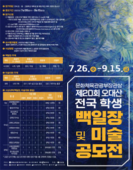 제20회 오대산 전국 학생 백일장 및 미술 공모전.