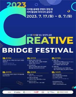 2023년 제4회 Creative Bridge Festival 공모전