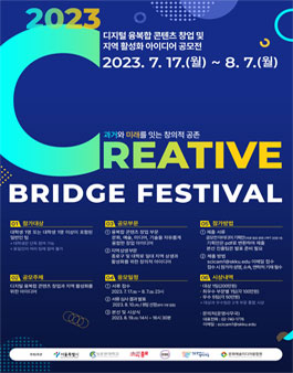 2023년 제4회 Creative Bridge Festival 공모전.