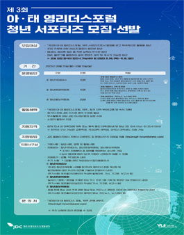 제 3회 아·태 영리더스포럼, 제주 청년서포터즈 모집.